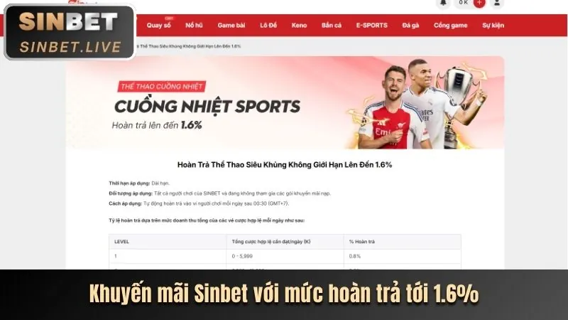 Nạp tiền và chọn khuyến mãi soxo66 casino